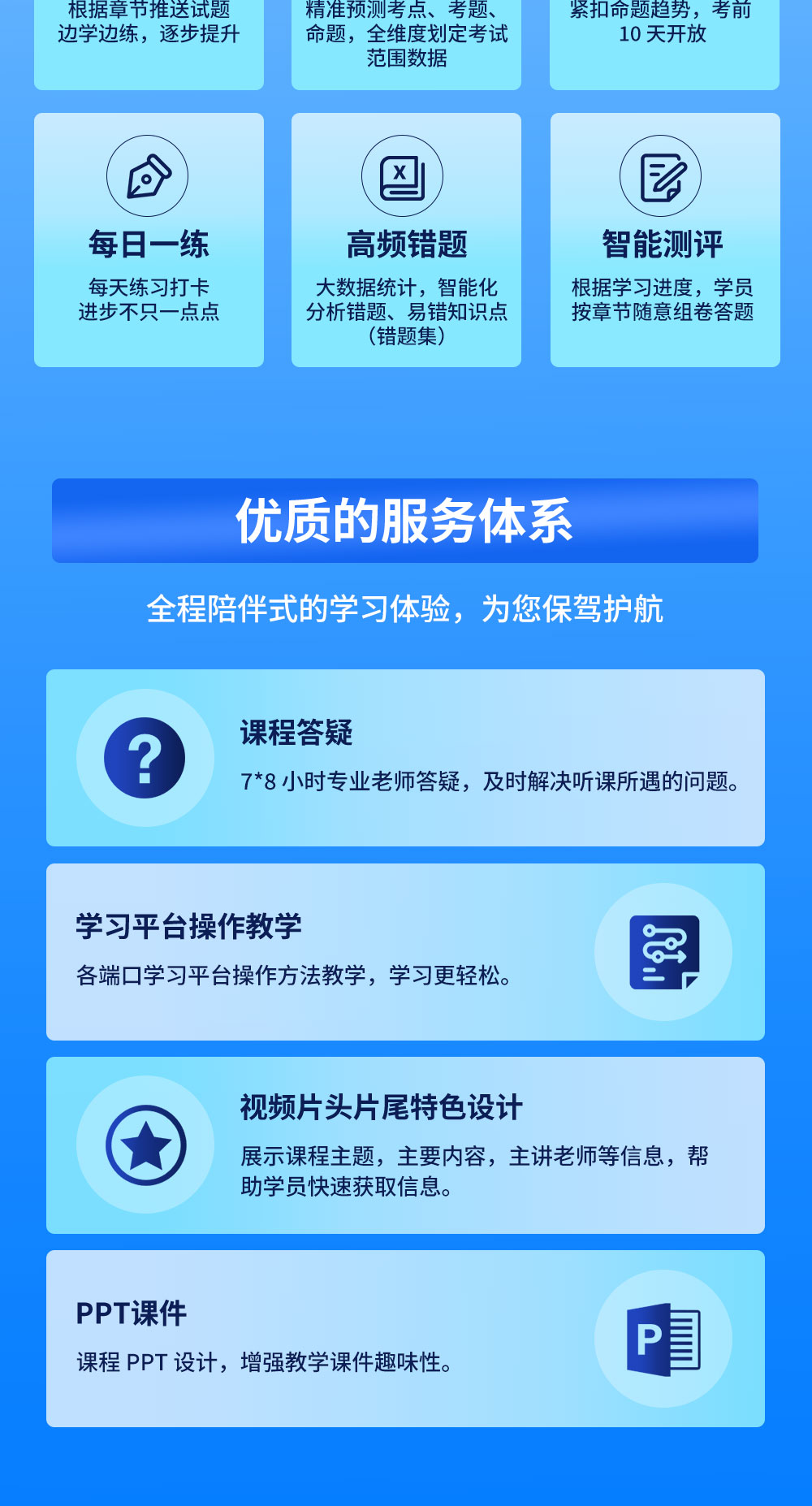 系统集成直播课课程详情-邓明毛---2023下半年公开课_06.jpg